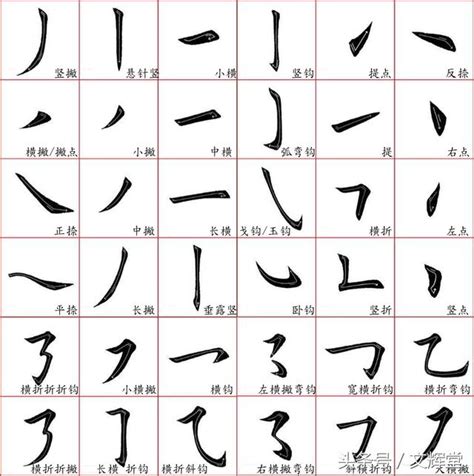 筆畫10|全字筆畫為10的漢字